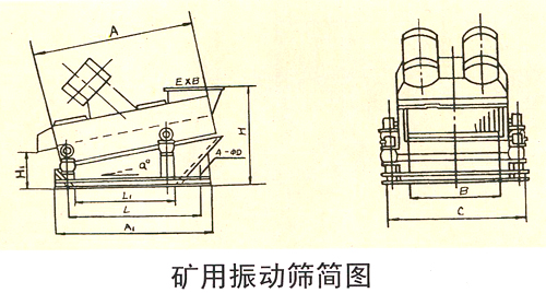 礦用振動篩