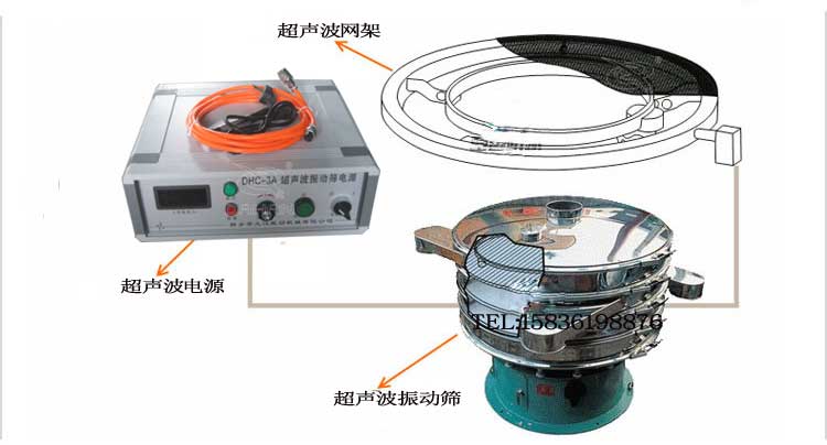 超聲波旋振篩細節展示：超聲波網架，超聲波電源。