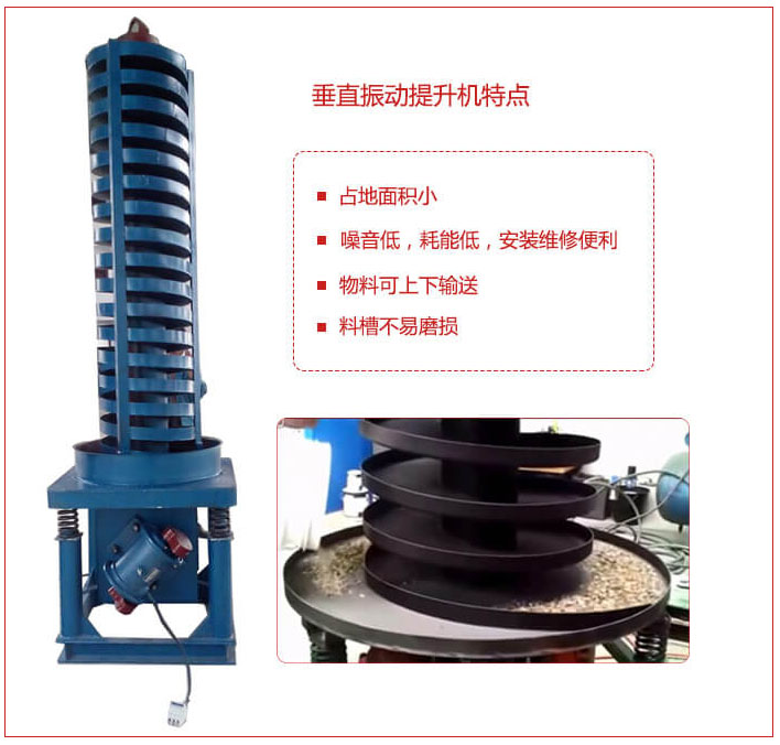 DZC垂直振動提升機主要特點：產品占地面積小，便于工藝布置。物料殼向上輸送，亦可向下輸送。噪音低，結構簡單，安裝，維修便利。能耗小，節約電能，料槽磨損小。