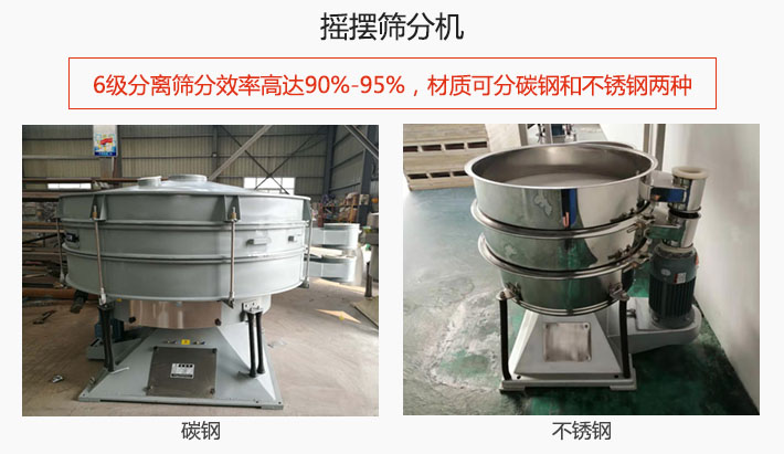 搖擺篩分機(jī)6級分離篩分效率高達(dá)90%-95%，材質(zhì)可分碳鋼和不銹鋼兩種。