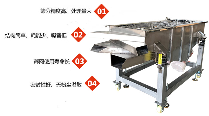 食品直線振動篩工作特點：1，篩分精度高，處理量大2，結構簡單，耗能少，噪音低3，篩網使用壽命長。4，密封性好，無粉塵溢散。